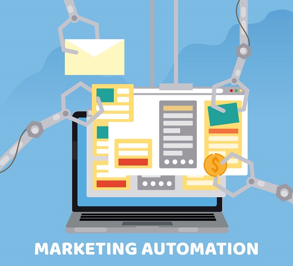 Marketing Automation and its ROI