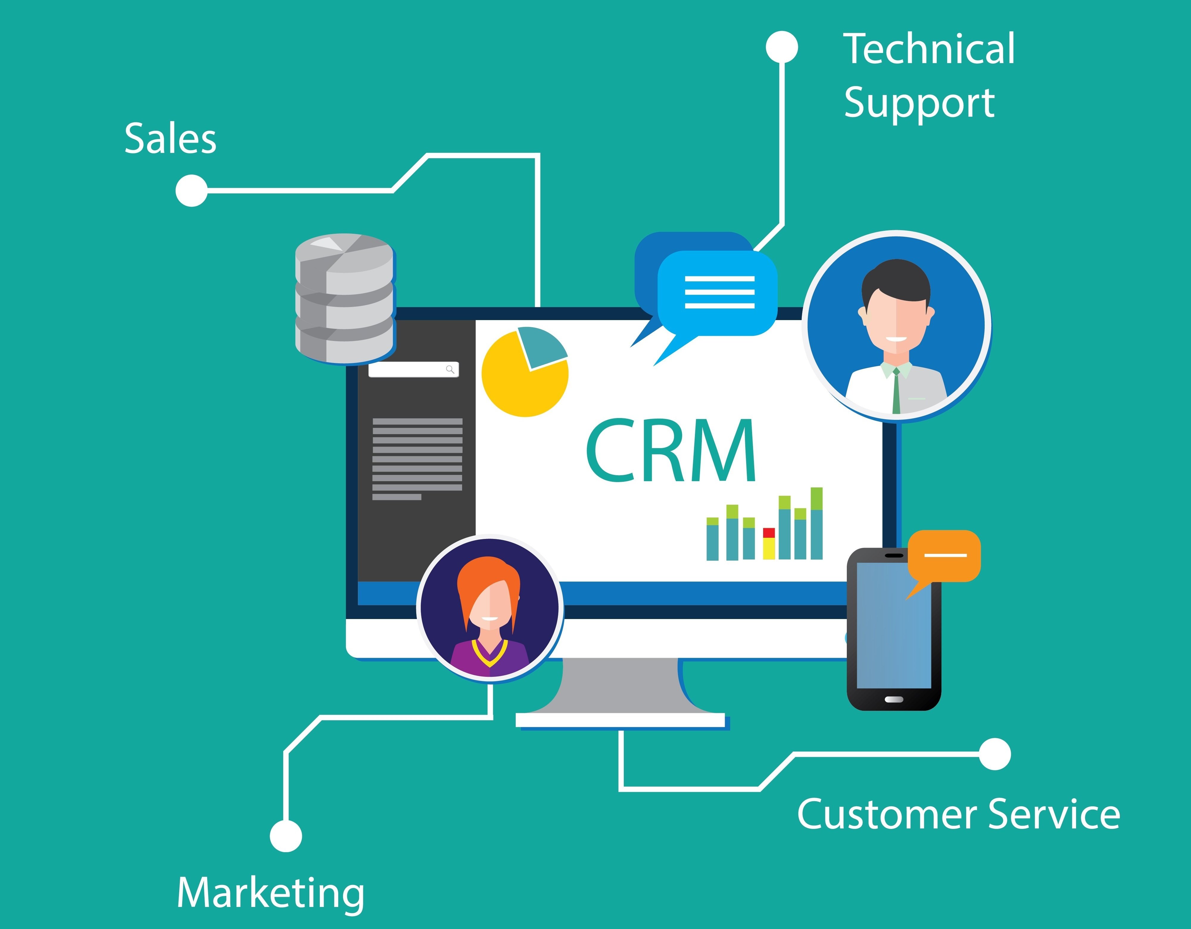 Role of Automation in Digital Marketing